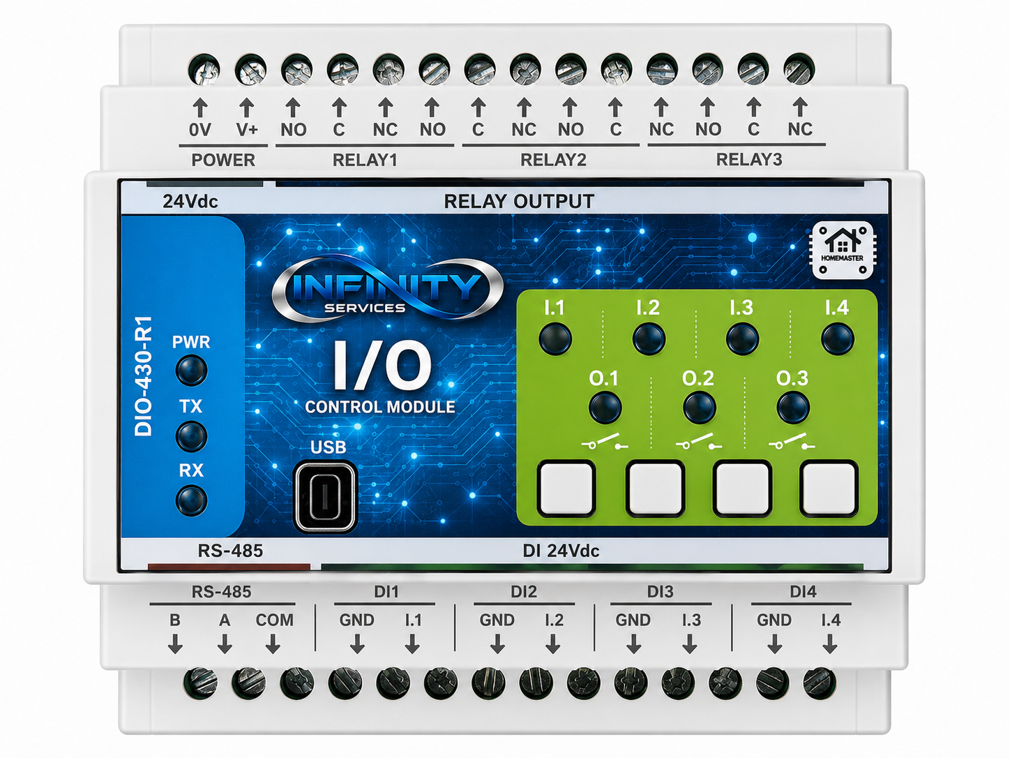 Infinity I/O