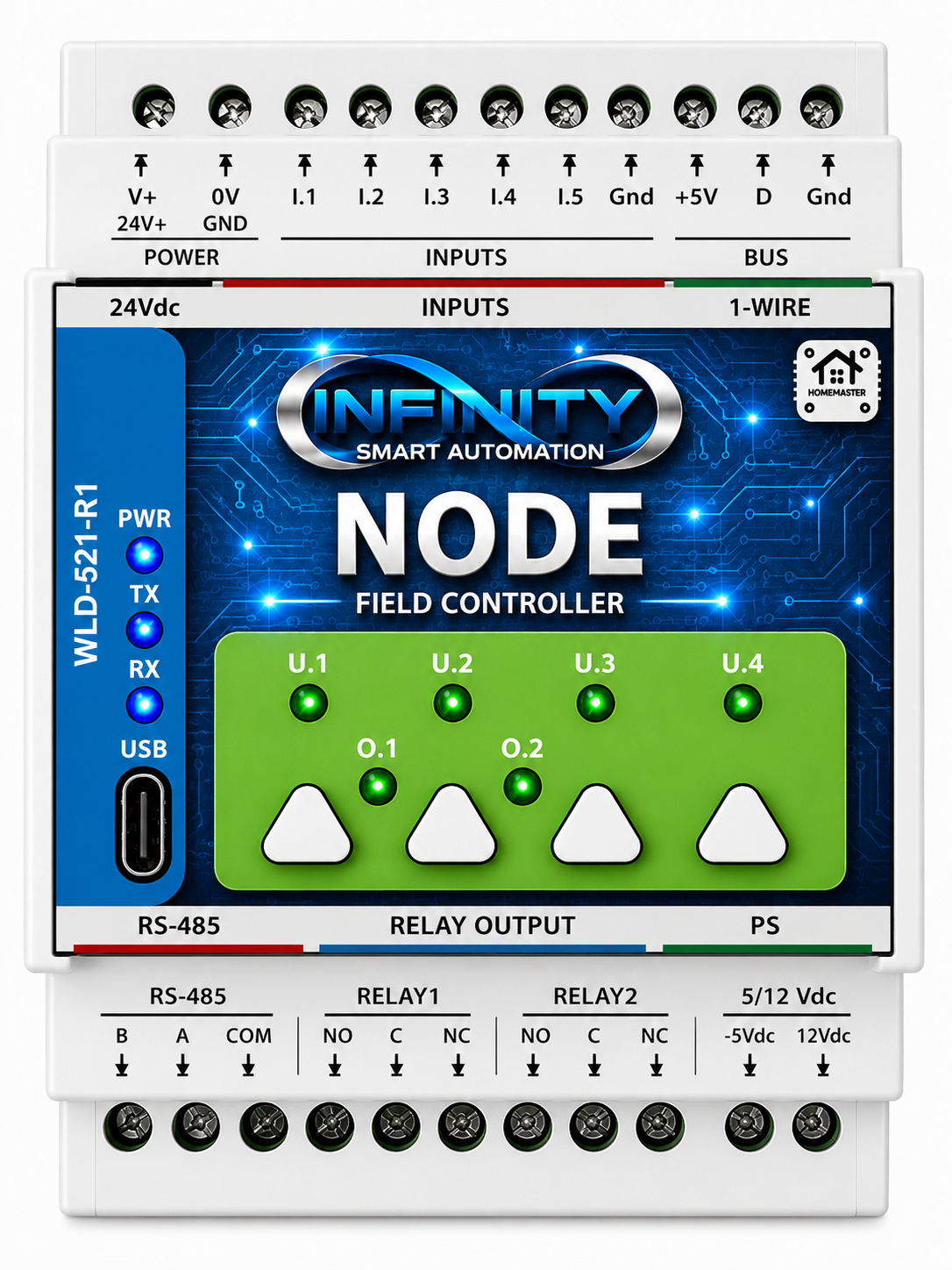 Infinity NODE